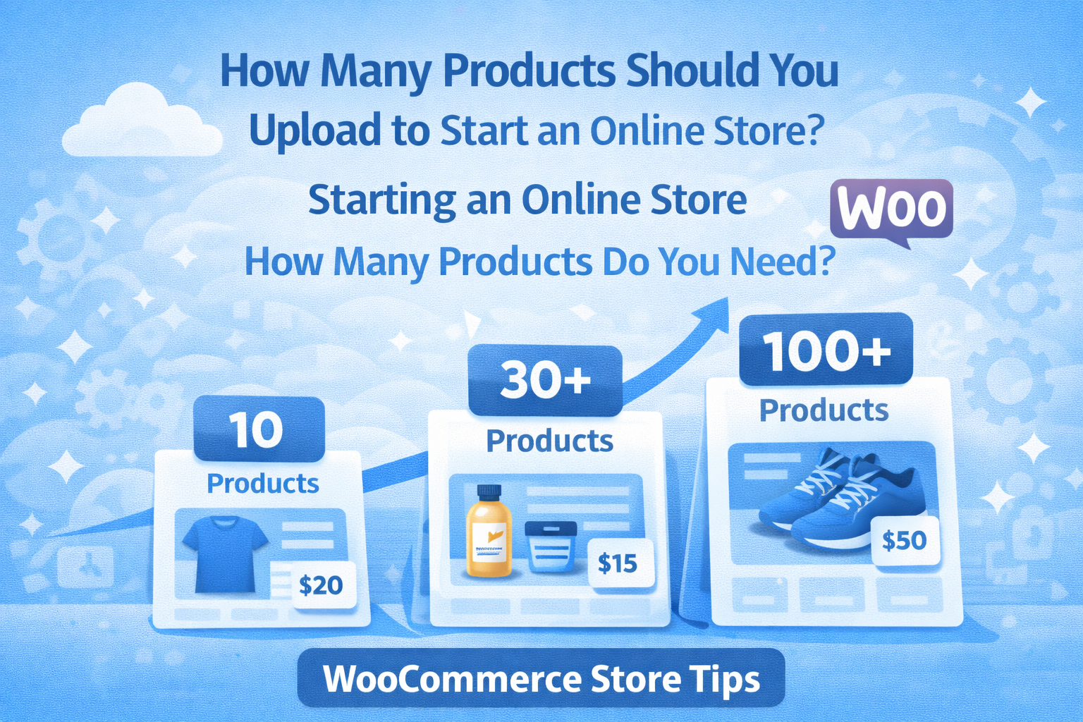 How Many Products Should You Upload to Start an Online Store?